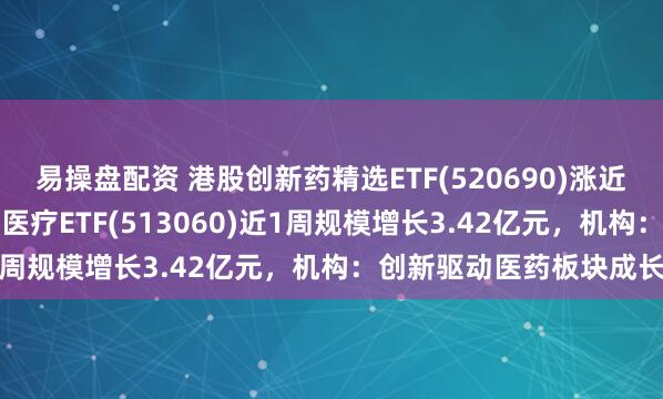 易操盘配资 港股创新药精选ETF(520690)涨近2%，冲击4连涨，恒生医疗ETF(513060)近1周规模增长3.42亿元，机构：创新驱动医药板块成长